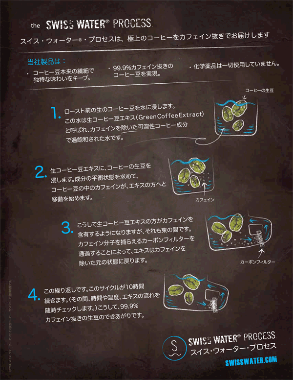 画像2: デカフェ ブラジル　ドナネネン農園（ スイスウォーター精製）